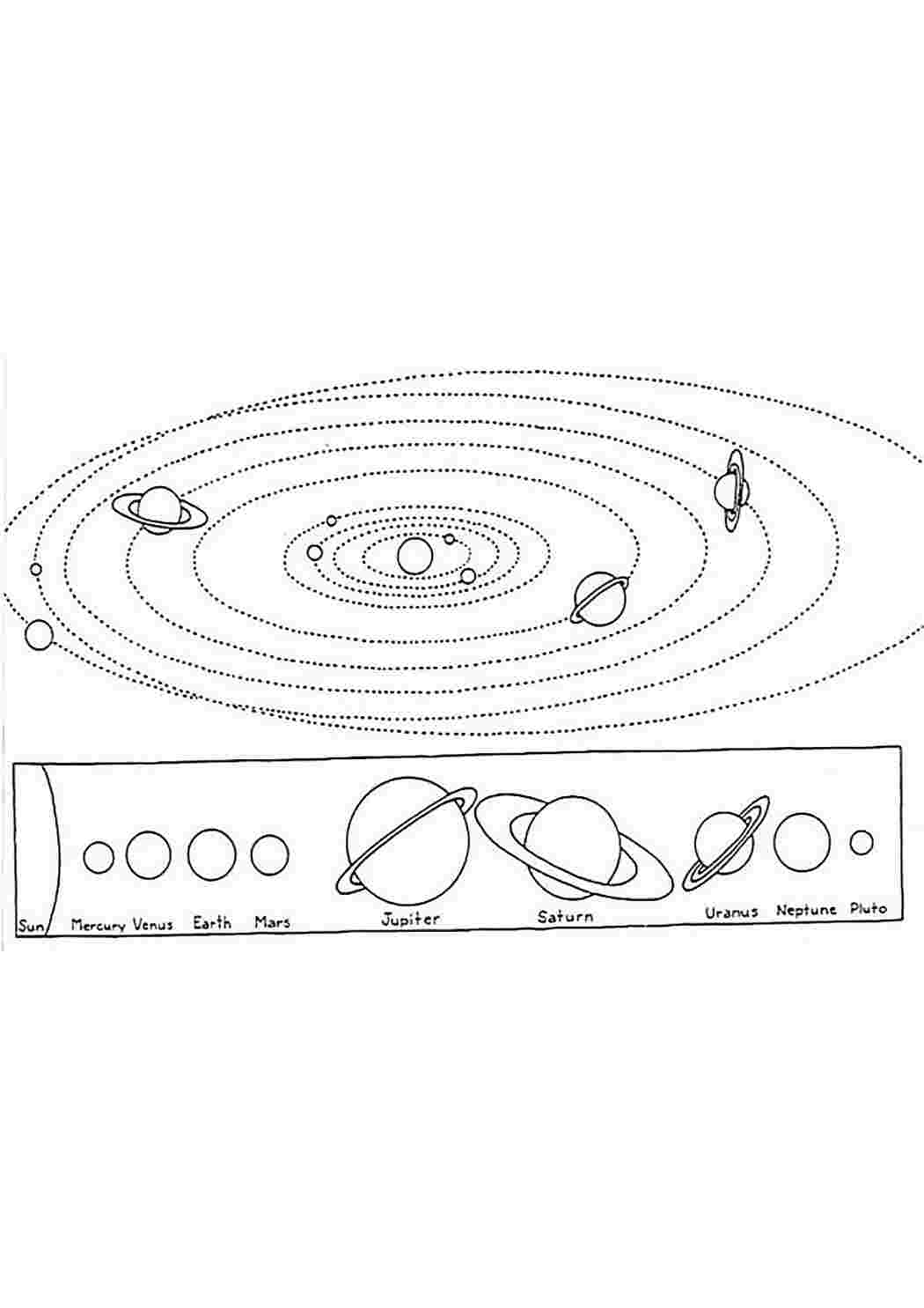 Раскраски раскраска солнечная система. Развивающие раскраски. раскраска солнечная система. Печатать раскарску.
