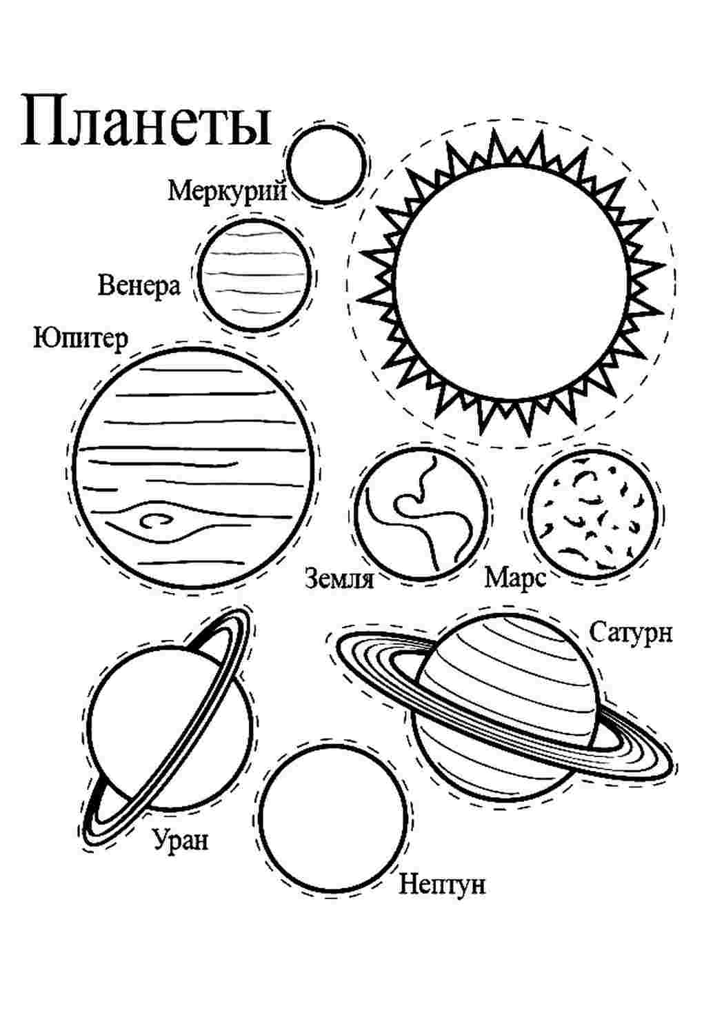 Планеты по порядку от солнца картинки