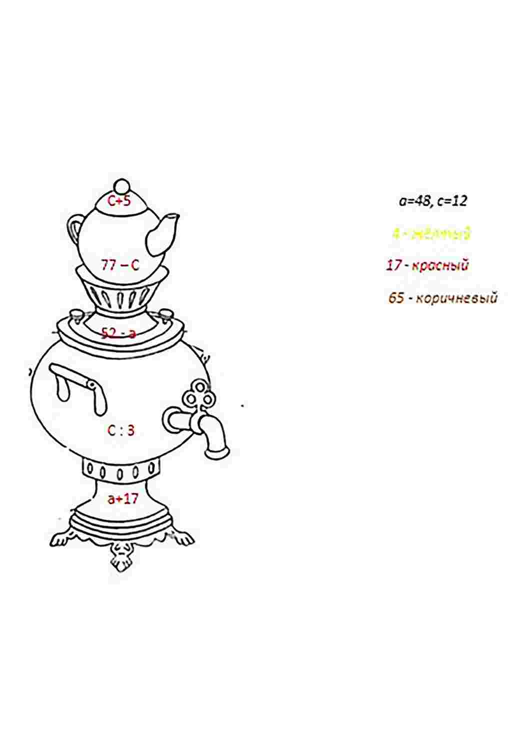 Раскраски раскраска самовар. Раскрашивать онлайн. раскраска самовар. Раскраски без СМС.