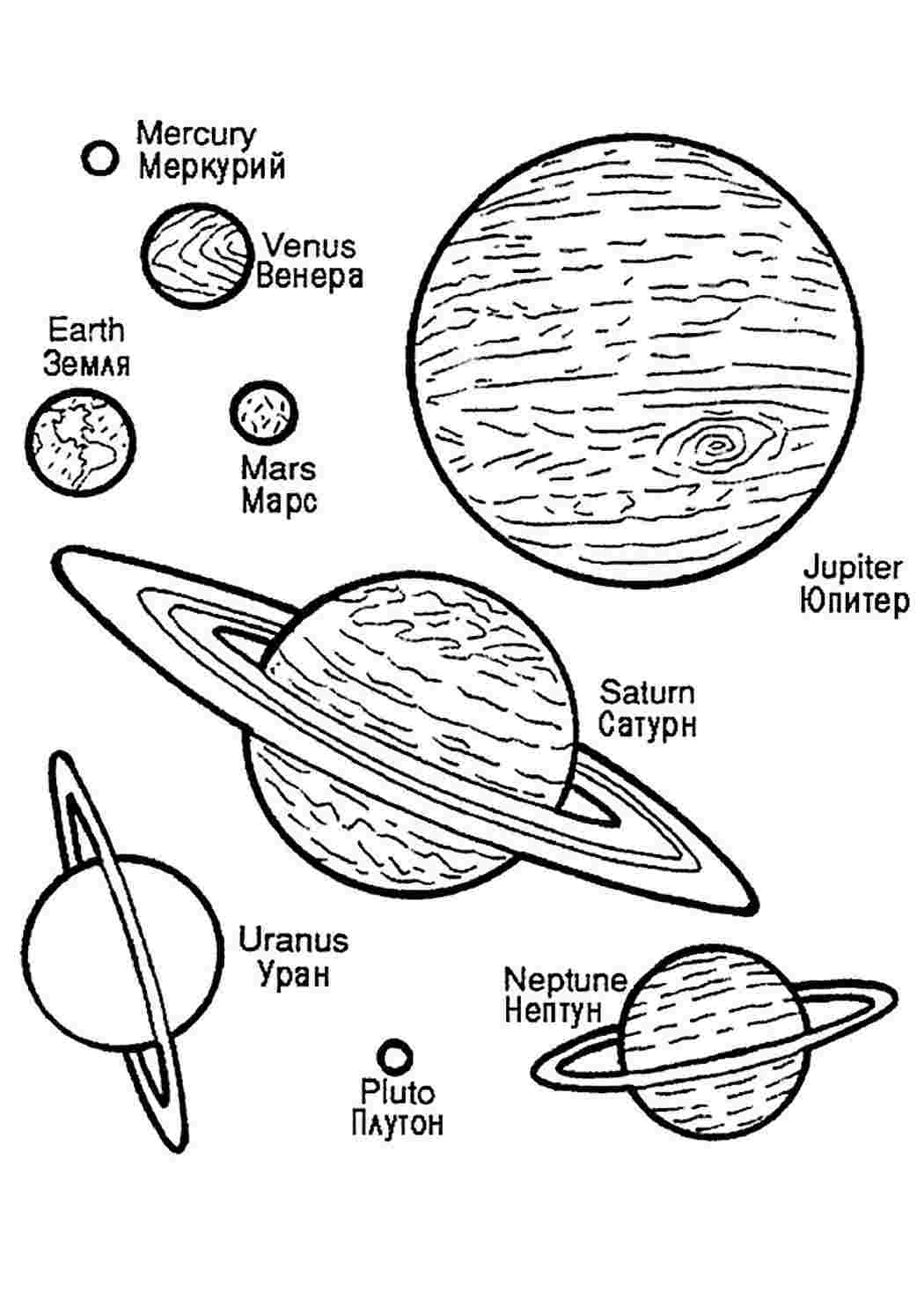 раскраска солнечная система. Скачать раскраски бесплатно.