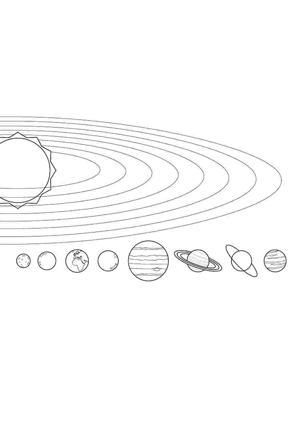 раскраска солнечная система. Раскраска.