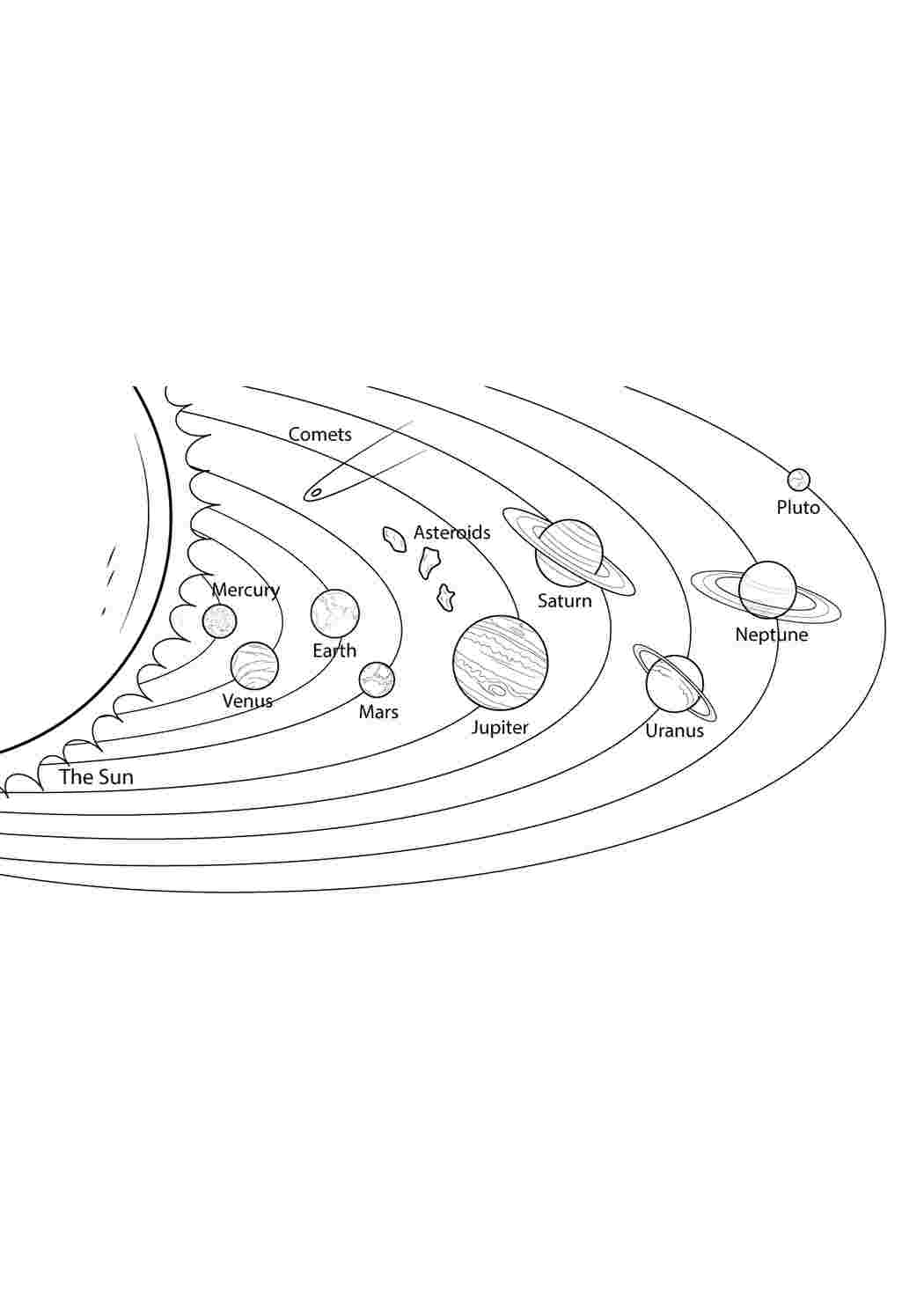 раскраска солнечная система. Раскраска для печати.