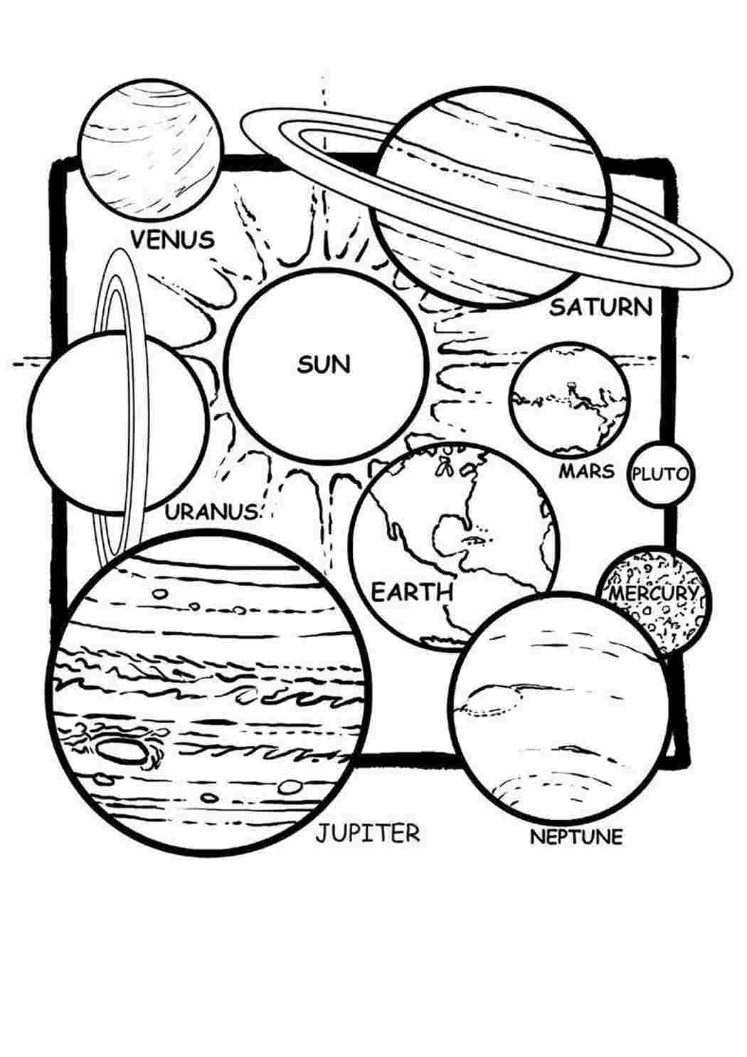 Раскраски раскраска солнечная система. Бесплатно найти раскраску. раскраска солнечная система. Раскраска без регистарции.