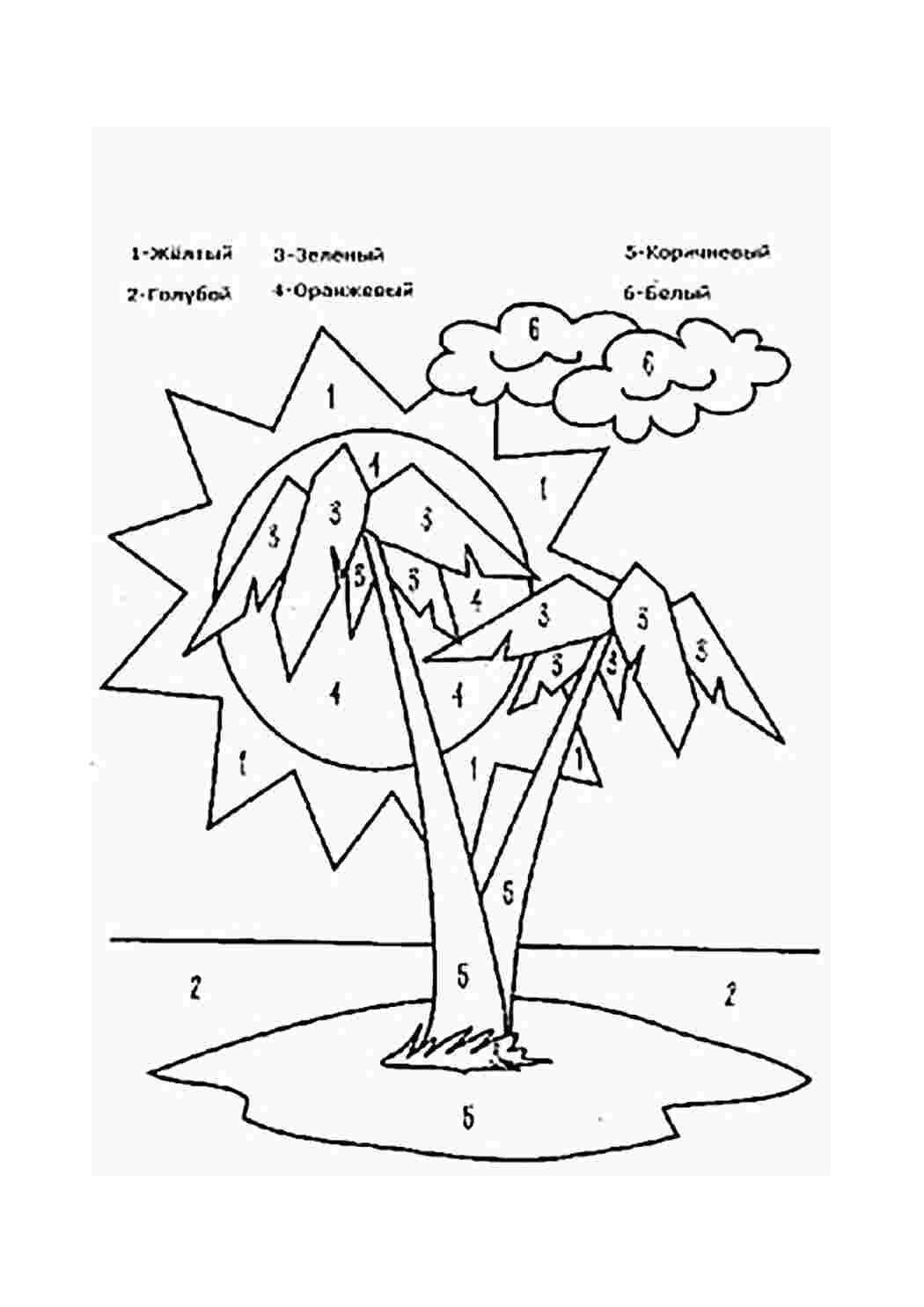 раскраска пальма. Лучшие раскраски.