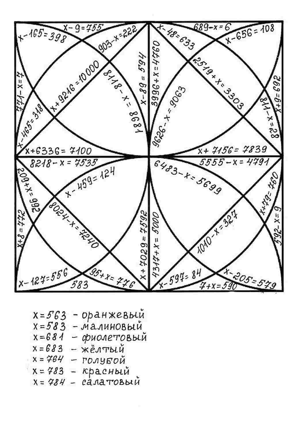 раскраски для школьников. Картинки раскраски.