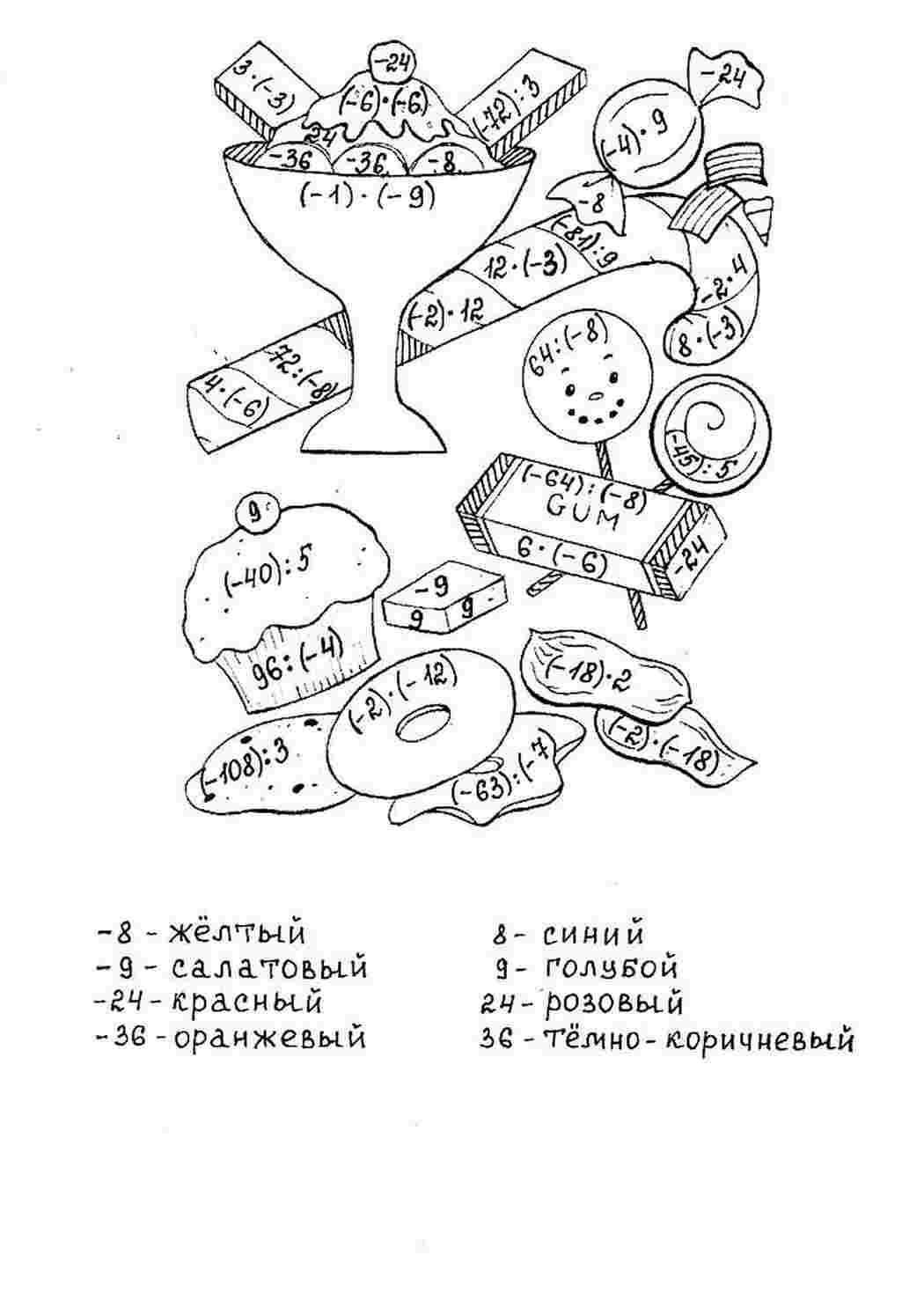 Раскраска математика 6 класс. Математическая раскраска. Раскраска умножение. Раскраска умножение и деление. Математические раскраски умножение.