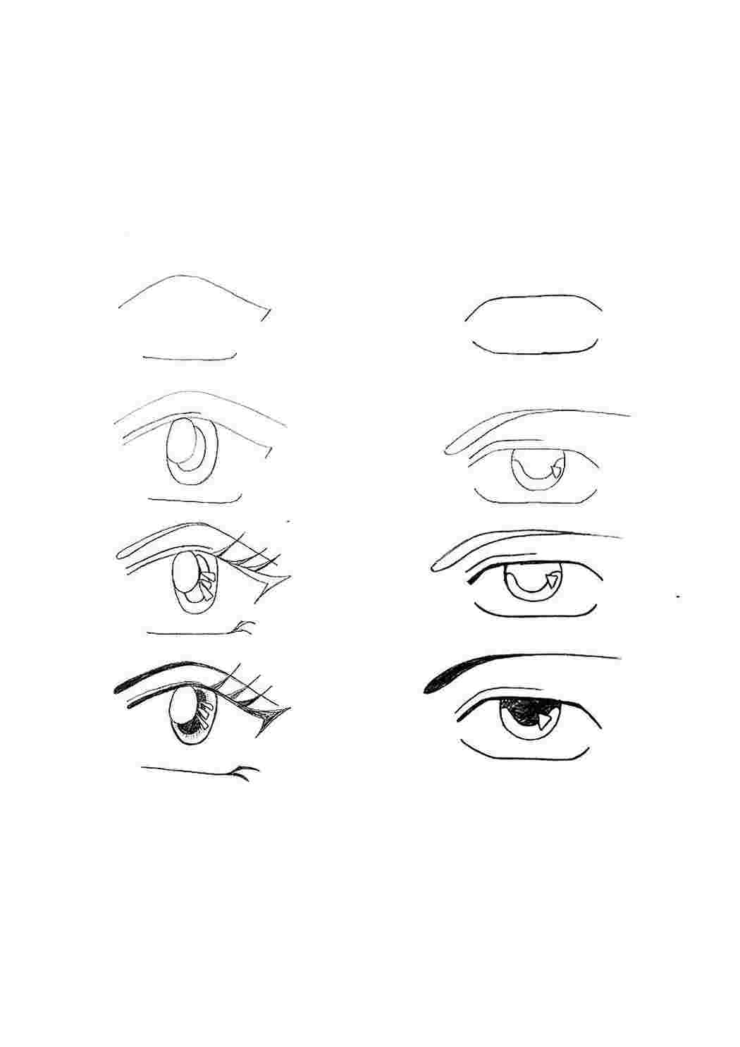 Как нарисовать глаз поэтапно карандашом для начинающих. Поэтапное рисование глаз.