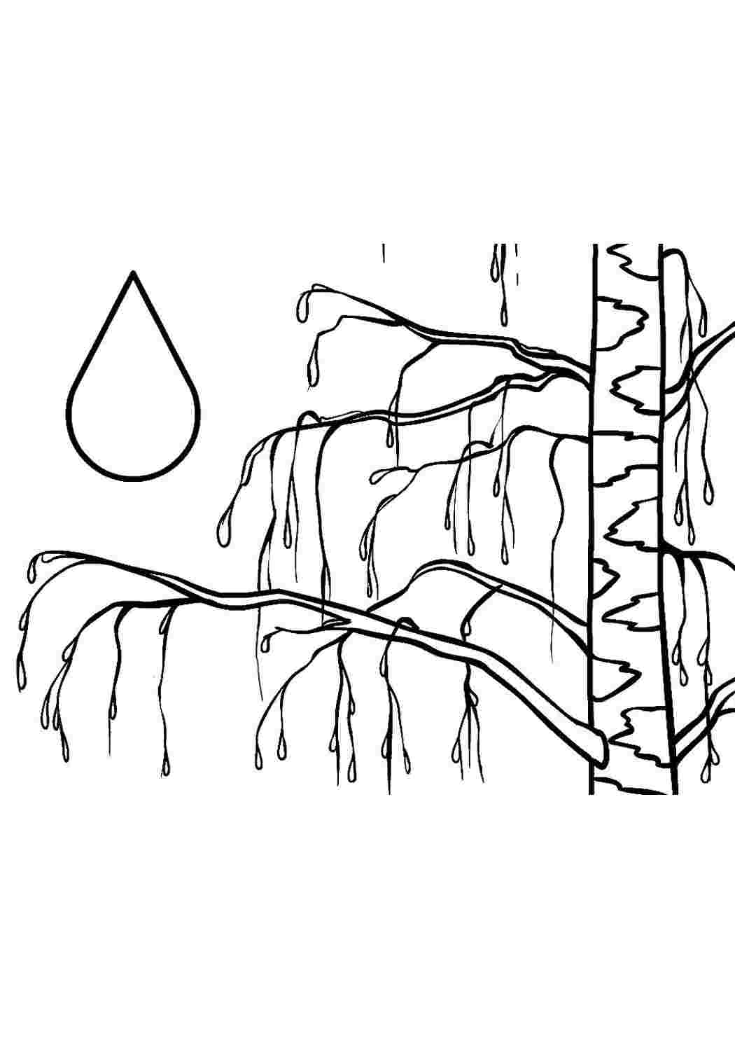 Нарисовать капать. Сосульки раскраска для детей. Весенняя капель раскраска. Раскраска Весна капель. Раскраска капель.