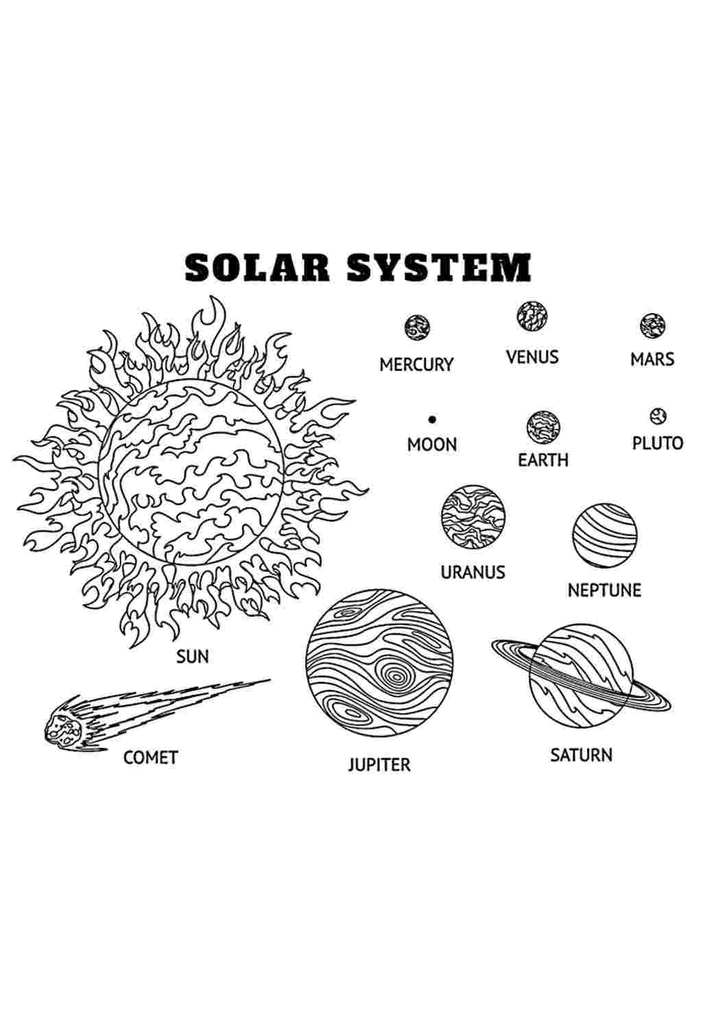 Солнечная система чб