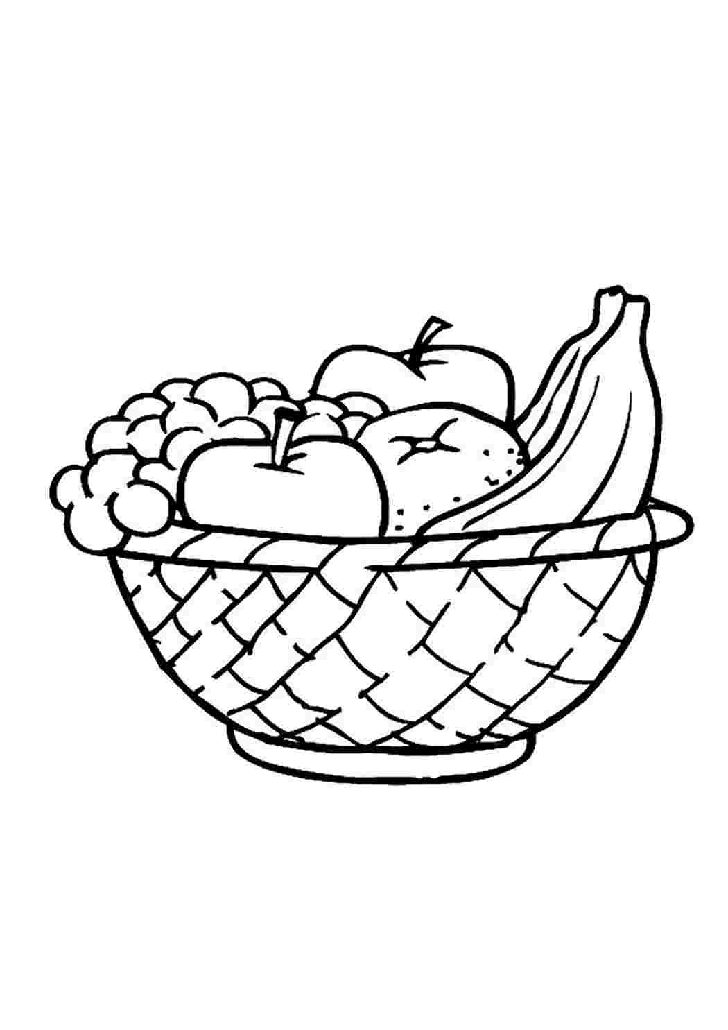 Корзина С Фруктами Рисунок Карандашом